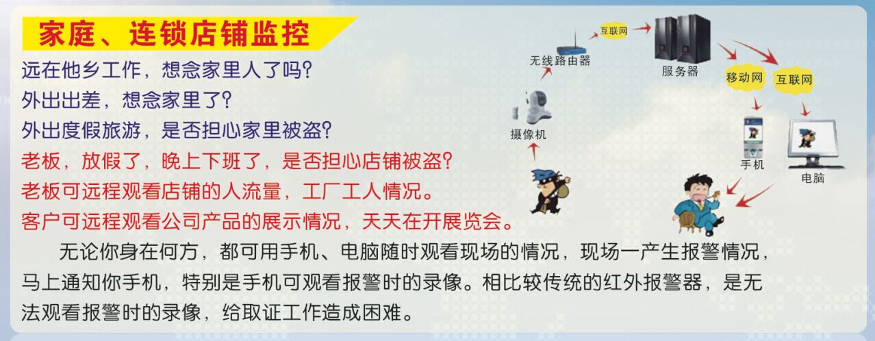 ��ͥ���������̼��